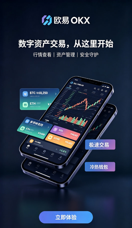 欧交易所APP官方下载充值与行情操作步骤